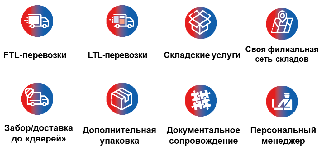 Схема перевозок